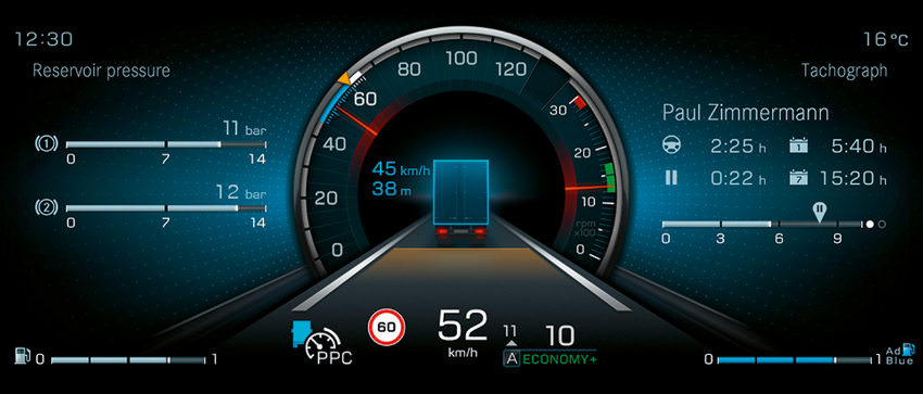 Arocs Predictive Power Control