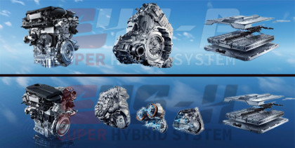 Omoda&Jaecoo: le differenze tra i motori SHS-P e SHS-H