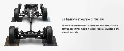 La tecnologia Subaru: la trazione integrale Symmetrical AWD