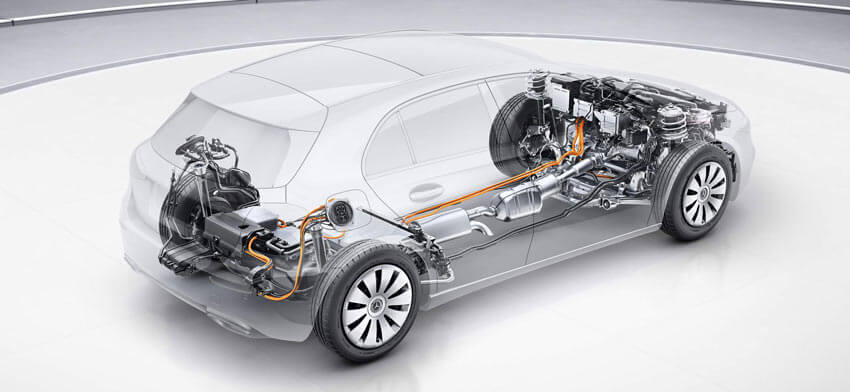 Classe A ibrida motore