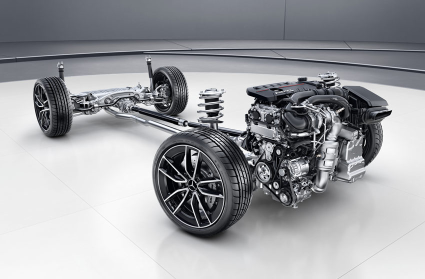 Mercedes A 35 AMG: la trazione integrale 4Matic