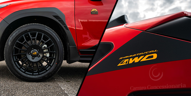 dettagli subaru crosstrek 4WILD