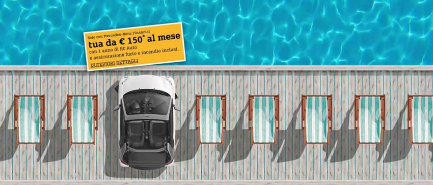 Smart fortwo Cabrio con #fattore150