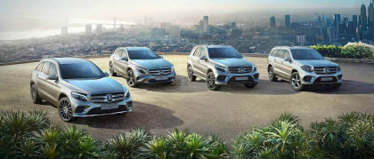 Carraro Business Solution: SUV Attack