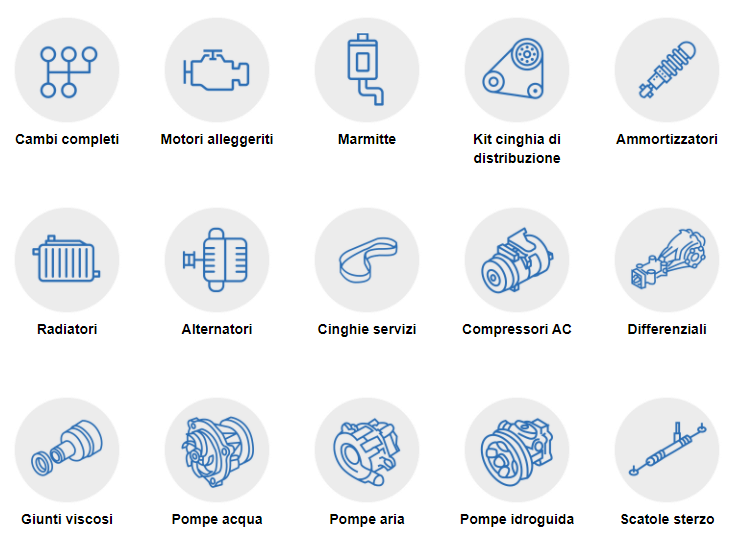 Subaru - 30% di sconto sui ricambi originali!